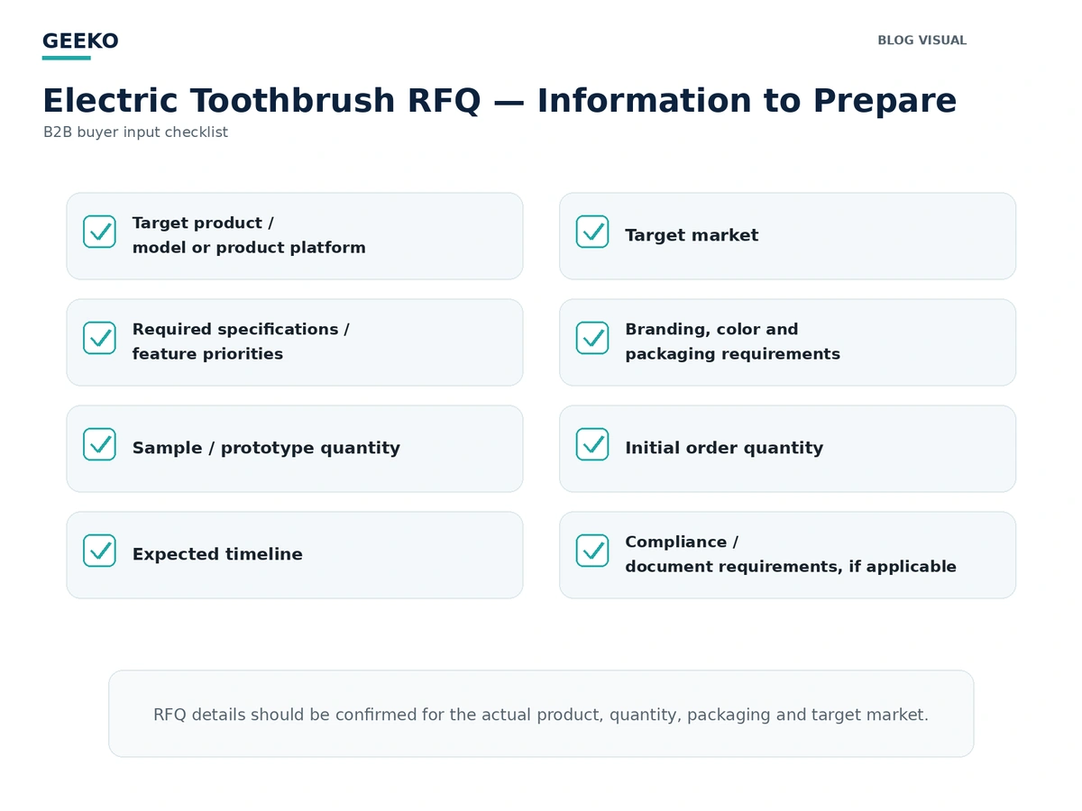 Electric toothbrush RFQ preparation checklist for B2B buyers
