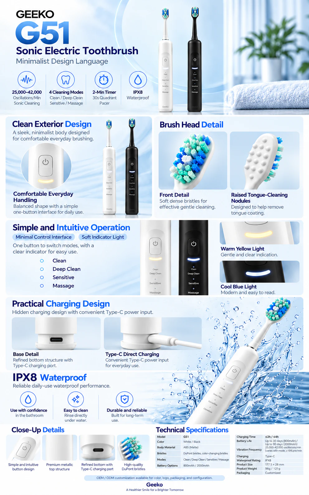 G51 Sonic Electric Toothbrush detail 1