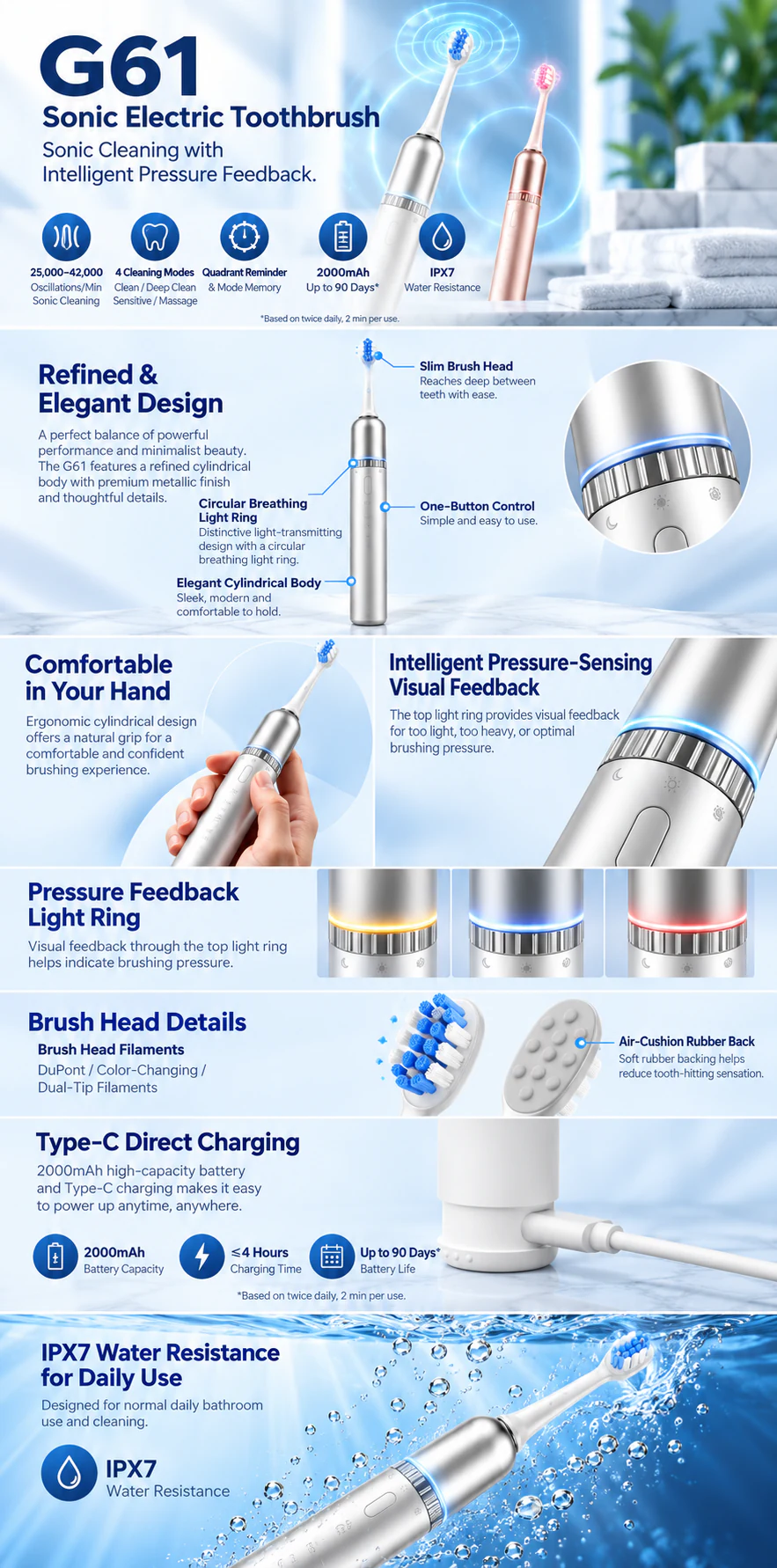 G61 Sonic Electric Toothbrush detail 1